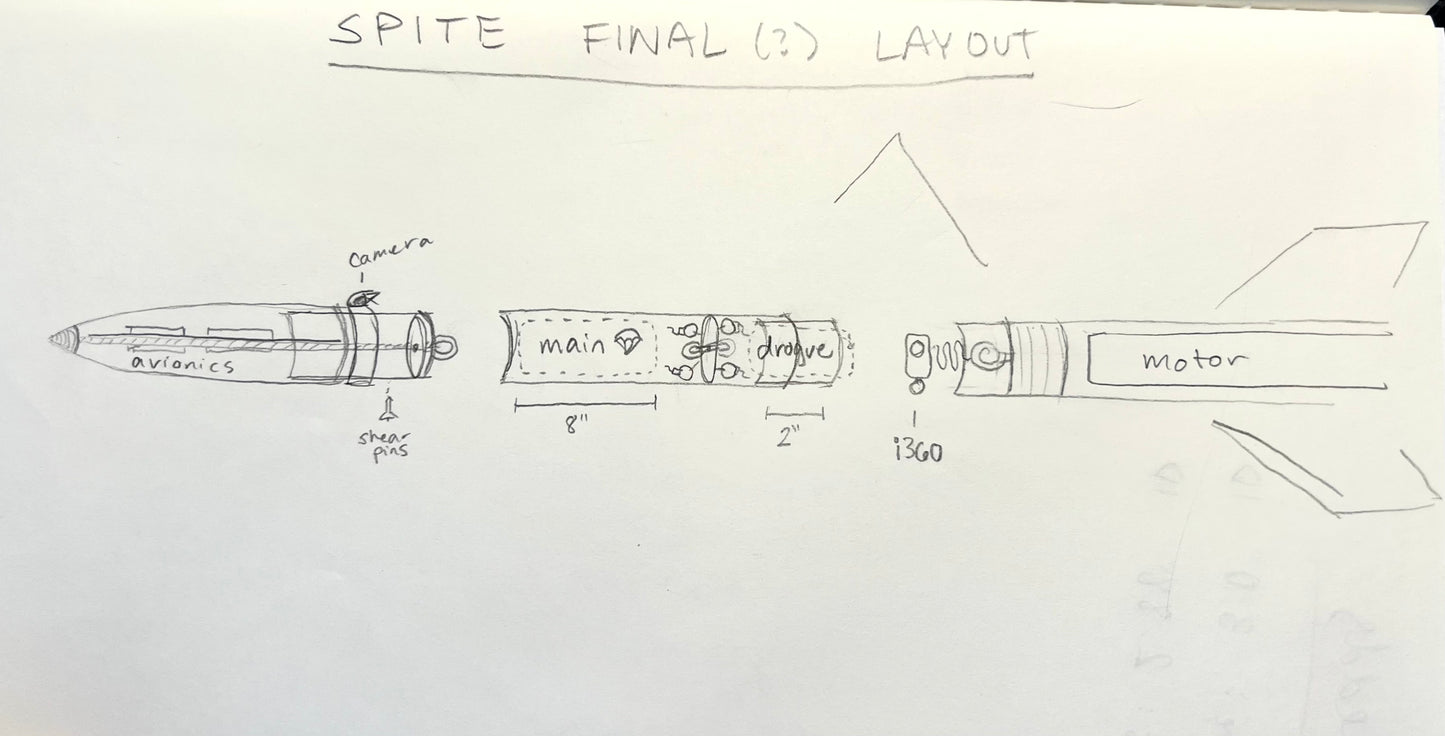 Spite 🚀 Unisex T-Shirt